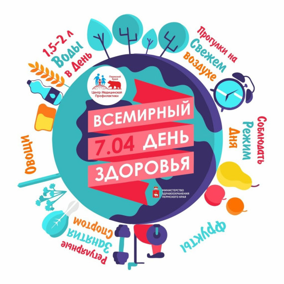 Всемирный день здоровья.