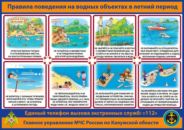 Безопасность детей на водных объектах..